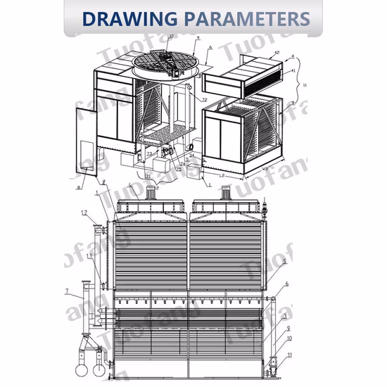 Laminierte Weißblech-Stahlspule für Chemikaliendosen/Farbeimer